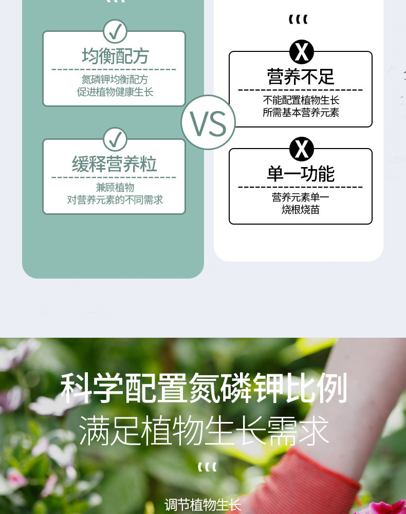 图片[5]-家庭园艺缓释营颗粒肥-喜悦农夫