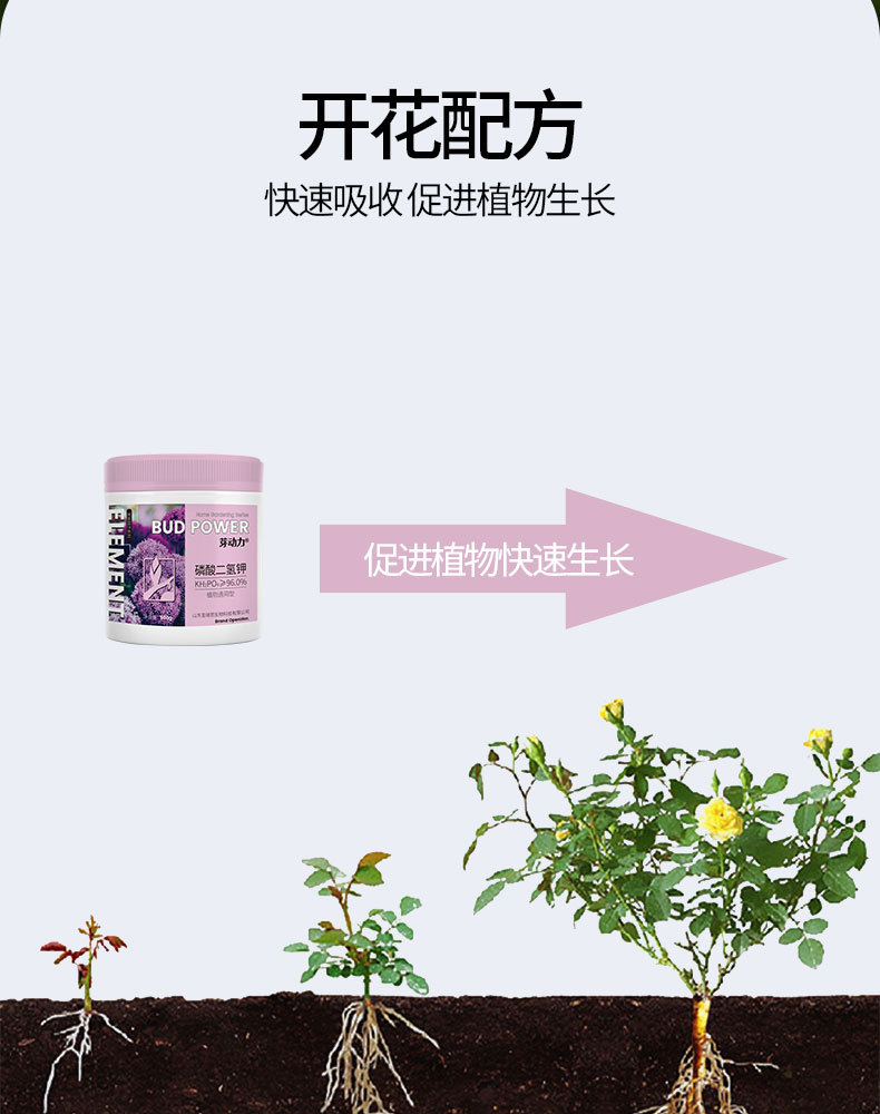 图片[7]-磷酸二氢钾水溶肥-喜悦农夫