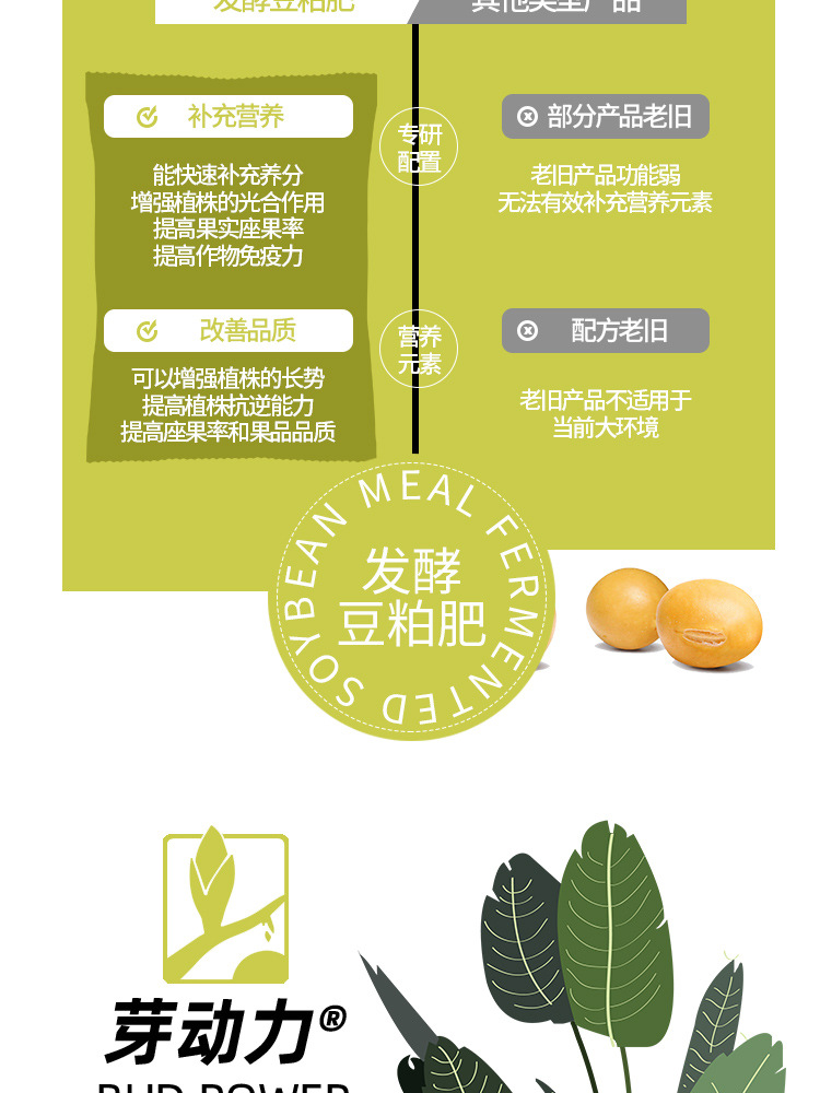 图片[5]-家庭园艺发酵豆粕肥-喜悦农夫