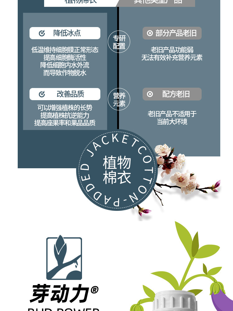 图片[5]-植物棉衣花卉果树绿植盆栽地栽抗冻防寒植株健壮液体肥料-喜悦农夫